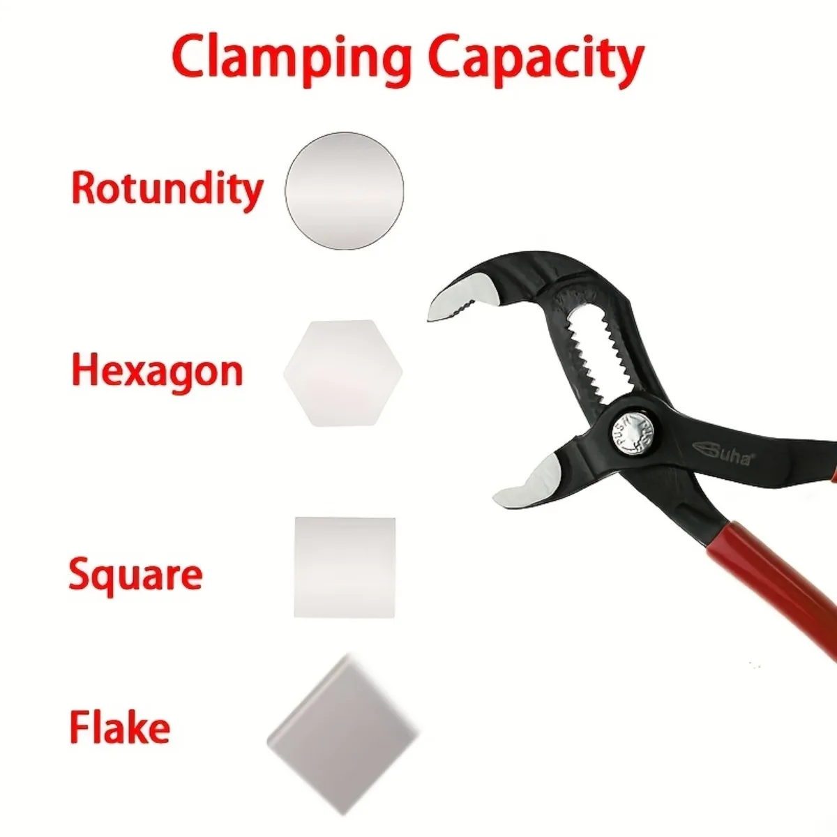 Mini Adjustable Pipe Wrench, 1 - Pipe Wrench Adjustable บทวิจารณ์และราคา
