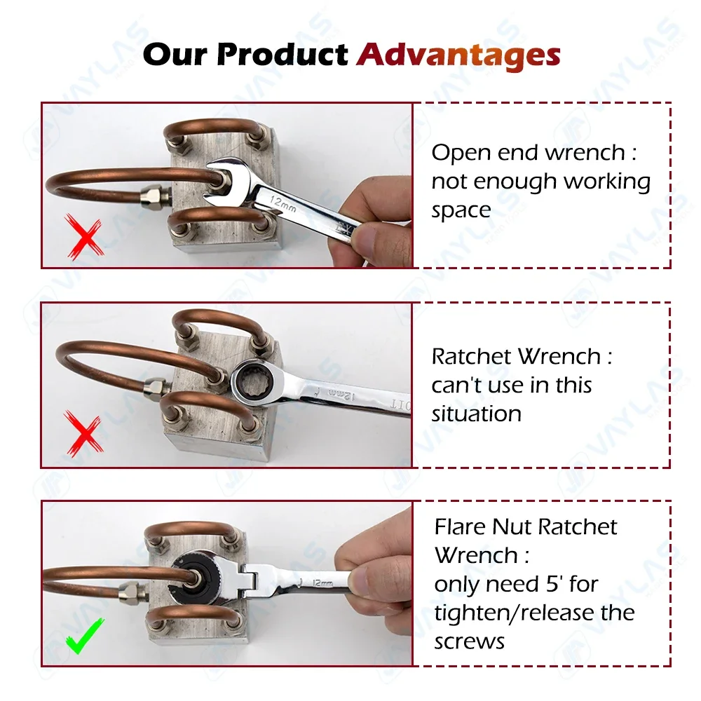 Open Flex-head Flare Nut Ratch - Pipe Wrench Adjustable บทวิจารณ์และราคา