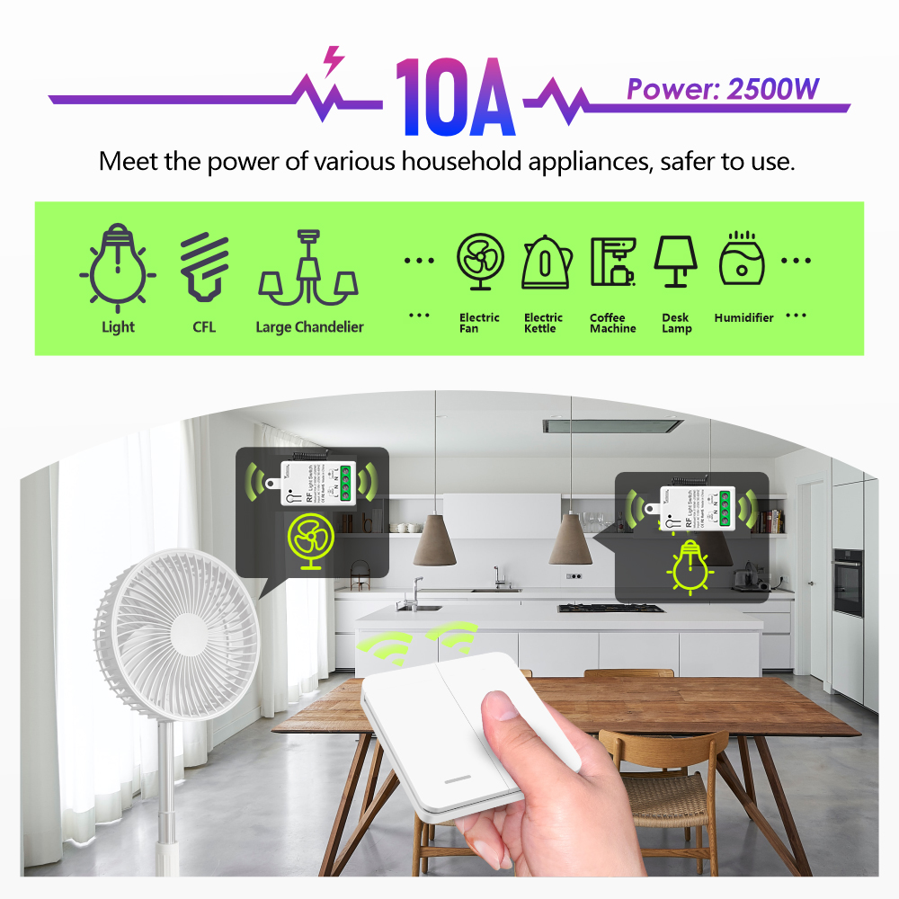 433MHz Wireless AC Light Switc - Home Improvement Loan บทวิจารณ์และราคา