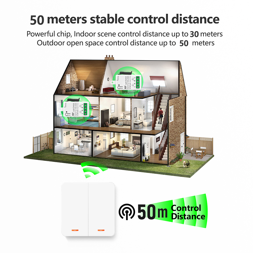 433MHz Wireless AC Light Switc - Home Improvement Loan บทวิจารณ์และราคา