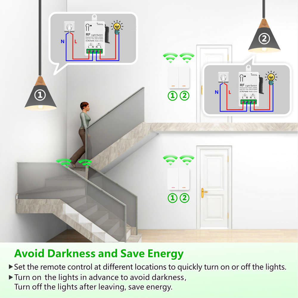 433MHz Wireless AC Light Switc - Home Improvement Loan บทวิจารณ์และราคา