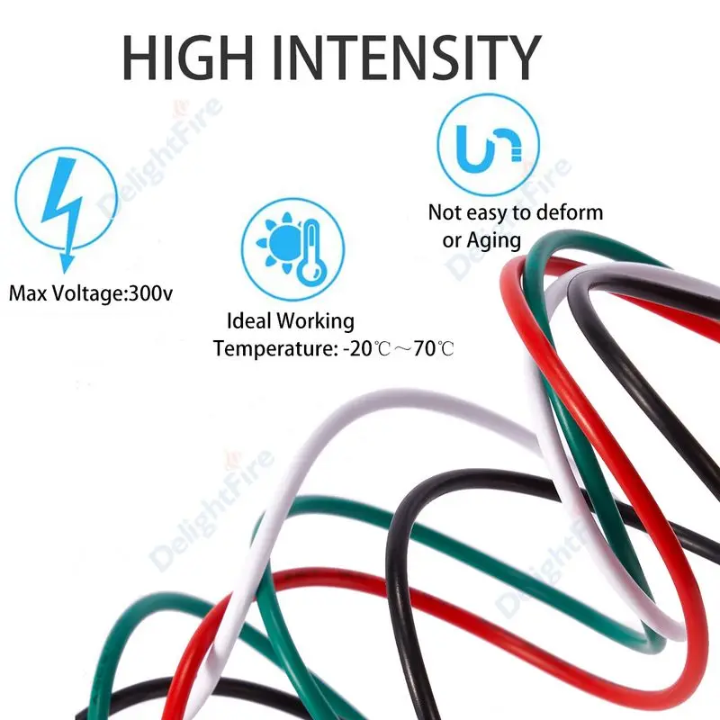 PVC Copper Wire 16 18 20 24 22 - Home Improvement Loan บทวิจารณ์และราคา