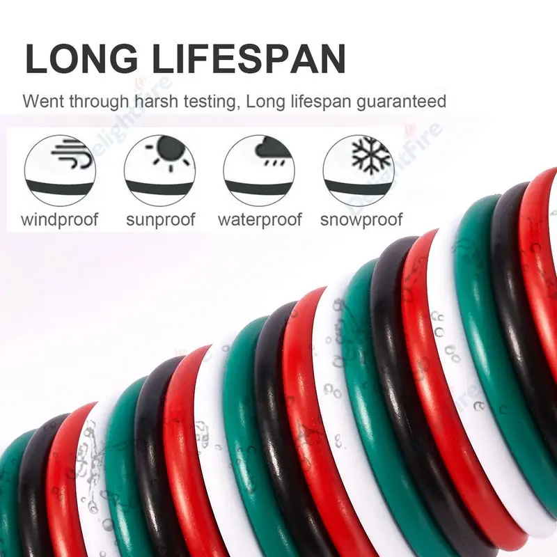 PVC Copper Wire 16 18 20 24 22 - Home Improvement Loan บทวิจารณ์และราคา
