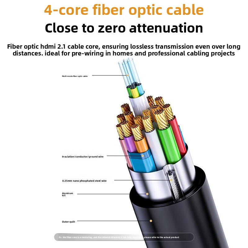 HDMI2.1 Fiber Optic Cable 8K60 - Home Improvement Videos บทวิจารณ์และราคา