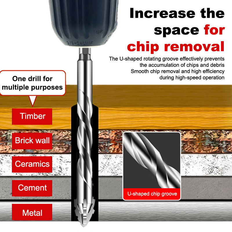 1/7pcs Tungsten Steel Serrated - Home Improvement Ideas บทวิจารณ์และราคา