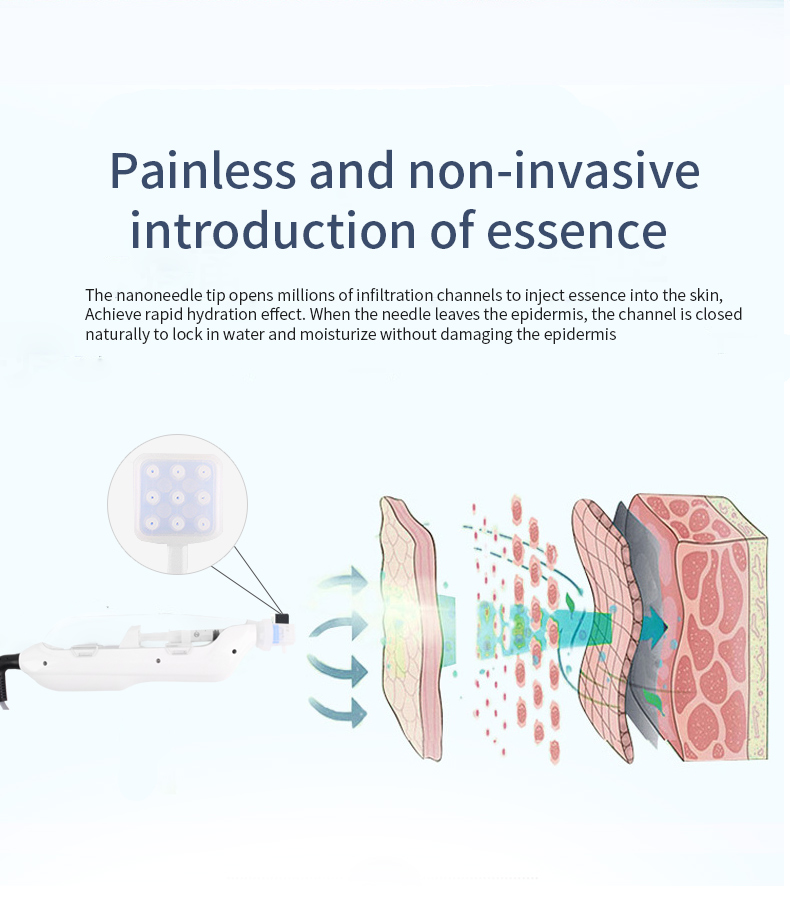 2026 Hot Salon Nanotechnology  - Home Improvement Uk บทวิจารณ์และราคา